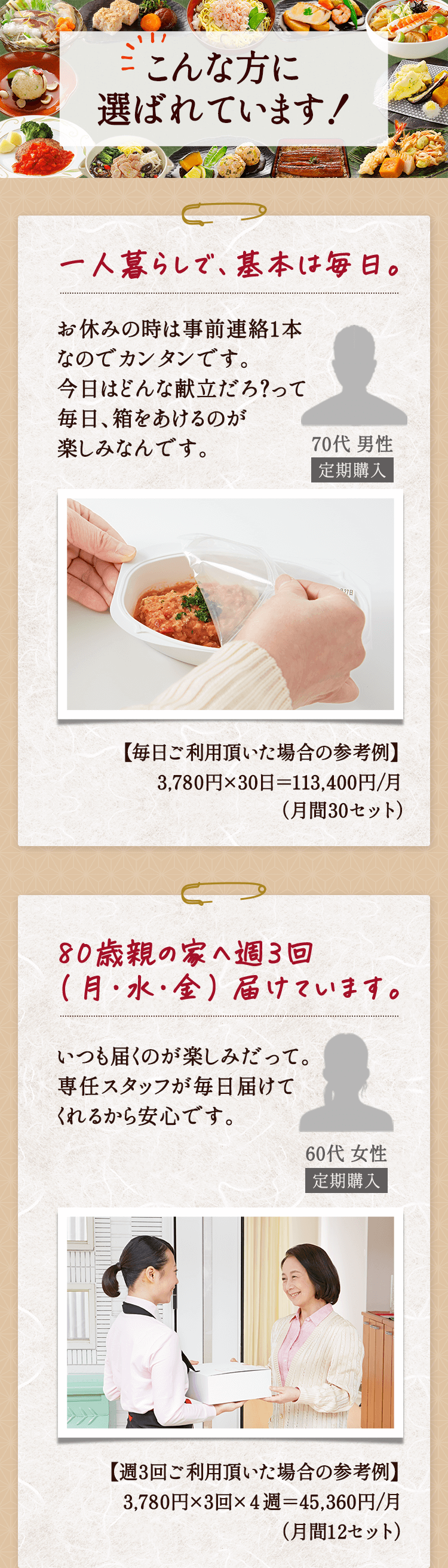 こんな方に選ばれています！一人暮らしで、基本は毎日。お休みの時は事前連絡１本なのでカンタンです。今日はどんな献立だろ？って毎日、箱をあけるのが楽しみなんです。70代 男性 定期購入 【毎日ご利用頂いた場合の参考例】3,780円×30日＝113,400円/月（月間30セット）80歳親の家へ週３回（月・水・金）届けています。いつも届くのが楽しみだって。専任スタッフが毎日届けてくれるから安心です。60代 女性 定期購入 【週3回ご利用頂いた場合の参考例】3,780円×3回×４週＝45,360円/月（月間12セット）