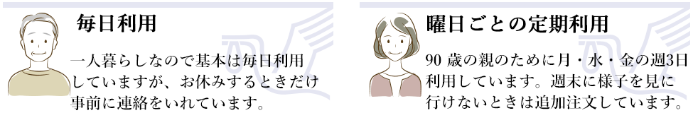 毎日利用　一人暮らしなので基本は毎日利用していますが、お休みするときだけ事前に連絡をいれています。　曜日ごとの定期利用　90歳の親のために月・水・金の週3日利用しています。週末に様子を見に行けないときは追加注文しています。