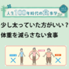 人生100年時代の食事学 Vol.1